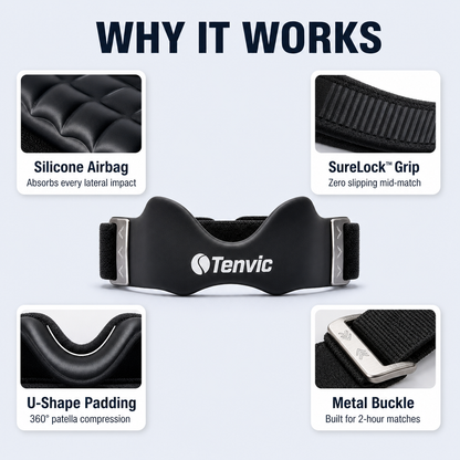 PickleRecover Pro Knee Sleeve — anti-slip grip detail for active play